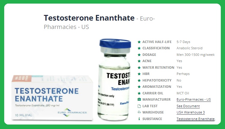 order testosterone injections online