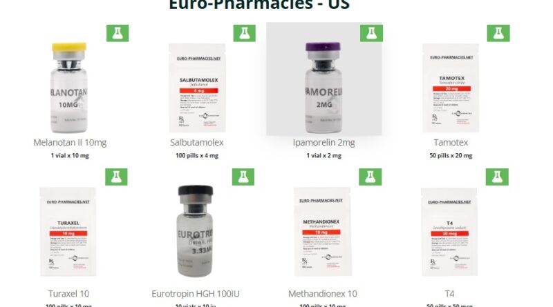 Best Euro Pharmacies Online